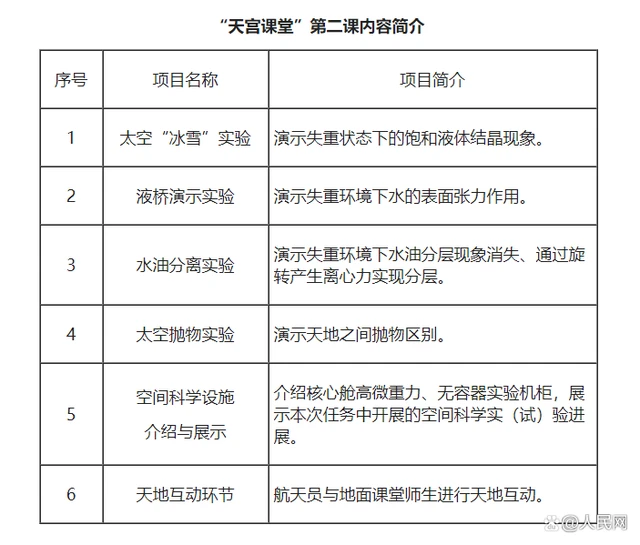 如何通过数据分析改进篮球比赛战术训练_2